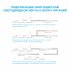 Светодиодная лента для контурной подсветки 12 В 5м 10 Вт/м smd5050 60 д/м IP65 700 Лм/м ширина подложки 10мм RGB