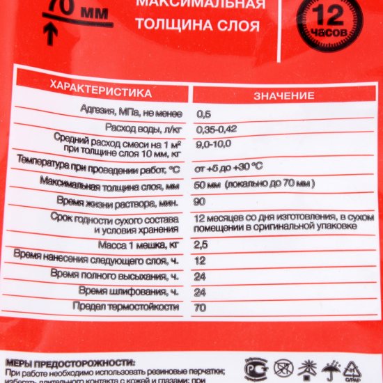 Штукатурка гипсовая Axton 2.5 кг