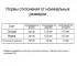 Брусок строганый 50x50x2000 мм хвоя сорт Оптима ФГИС ЛК