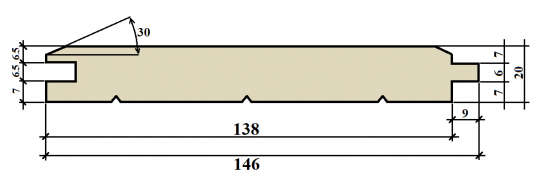 Имитация бруса хвоя 20x146x3000 мм сорт Оптима 4 шт. 1.75 м²