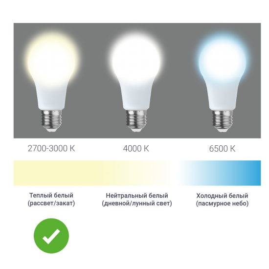 Лампа светодиодная филаментная Airdim форма шар E14 5 Вт 500 Лм свет тёплый