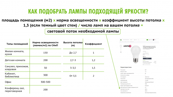 Лампа светодиодная филаментная Airdim форма свеча E27 5 Вт 500 Лм свет холодный