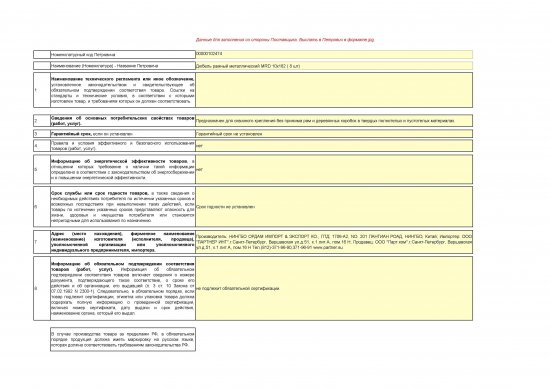 Дюбель рамный металлический MRD 10x182 мм (8 шт.)