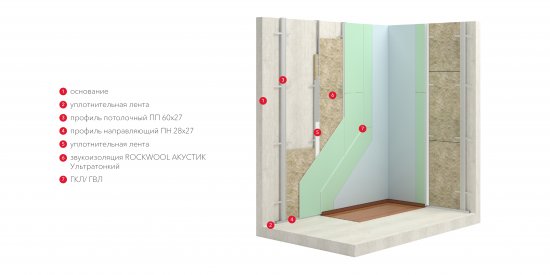 Звукоизоляция Роквул Акустик 27 мм 12 шт 600x1000 мм 7.2 м²
