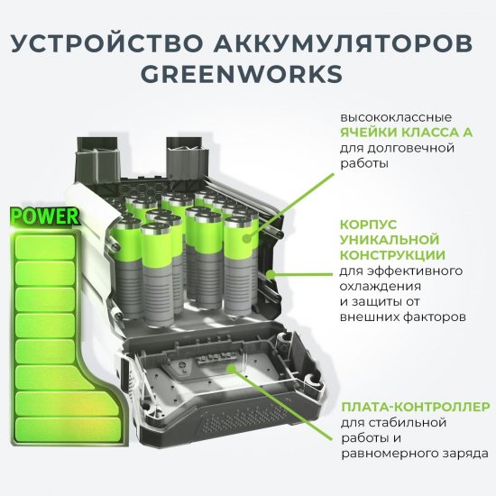Снегоуборщик аккумуляторный GREENWORKS Бесщёточный GD40SSK2 30 см 40 В 1x2 Ач АКБ и ЗУ в комплекте