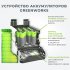 Снегоуборщик аккумуляторный GREENWORKS Бесщёточный GD40SSK2 30 см 40 В 1x2 Ач АКБ и ЗУ в комплекте