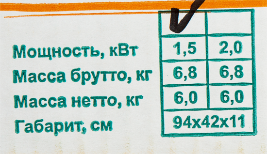 Обогреватель инфракрасный электрический Теплофон IR1.5 22 с механическим термостатом 1500 Вт