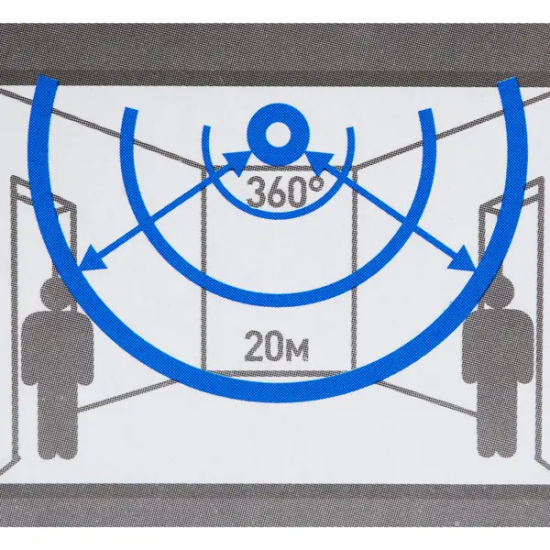 Датчик движения потолочный Extra Range, 360 градусов, 2000 Вт, цвет белый, IP20