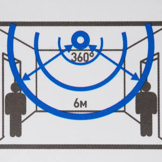 Датчик движения встраиваемый потолочный R63, 360 градусов, 1200 Вт, цвет белый, IP20