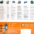 Пила торцовочная Dexter J1G-ZP1A-210D, 1700 Вт, 210 мм