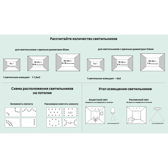 Светильник накладной светодиодный Elektrostandard DLR021 9 Вт 4200 К цвет белый матовый свет холодный белый