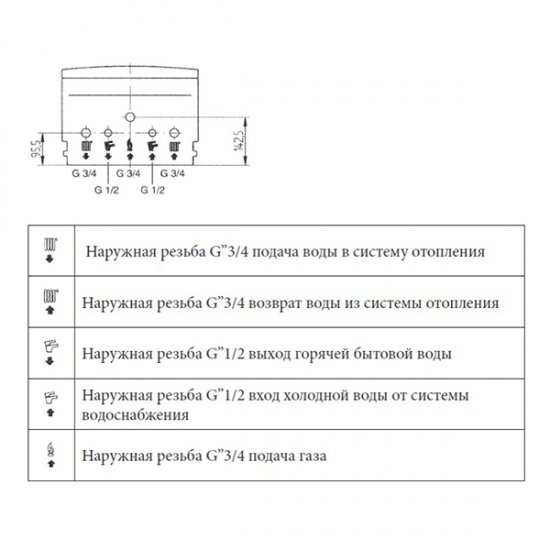 Котел газовый Baxi Eco 4S 24 F (24 кВт) двухконтурный с закрытой камерой (7659670)