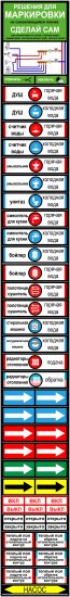 Наклейка «Дом» 600x65 мм полиэстер