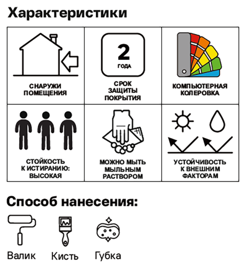 Масло для террас и садовой мебели Tikkurila Valtti Terrace Oil База ЕС бесцветное 0.9 л