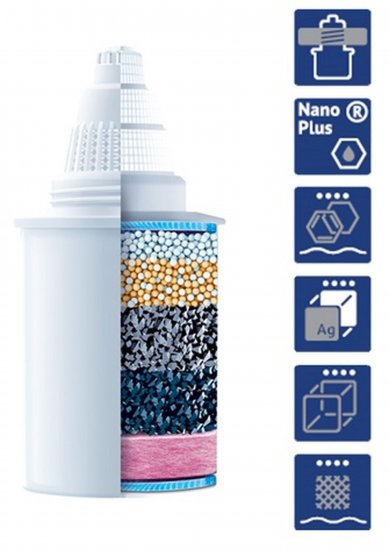 Кассета для кувшина Барьер Комплекс для жесткой и железистой воды