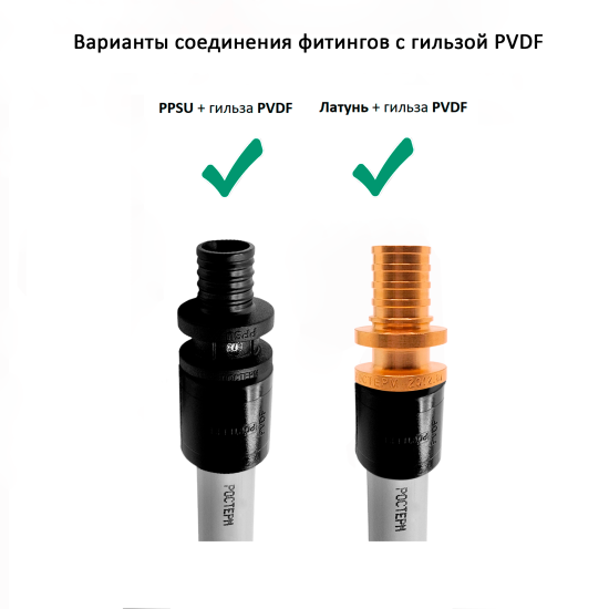 Монтажная гильза Ростерм 16x2.2 мм PVDF