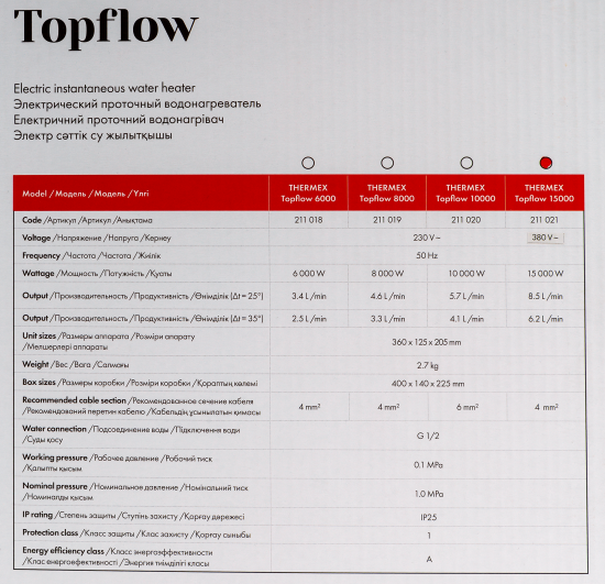 Проточный водонагреватель электрический Thermex Topflow 15000 211021 15 кВт белый