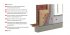 Утеплитель Rockwool Рокфасад 50 мм 4 шт 600x1000 мм 2.4 м²