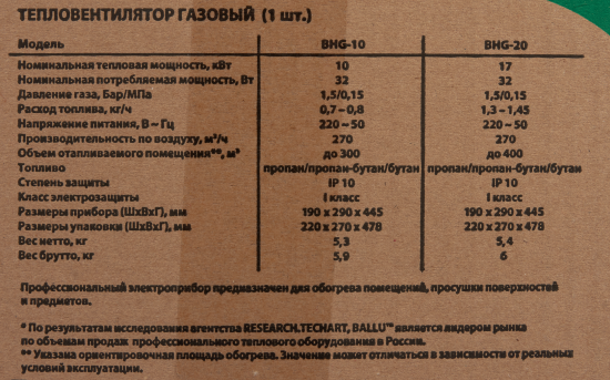 Газовая тепловая пушка Ballu BHG-10 10 кВт