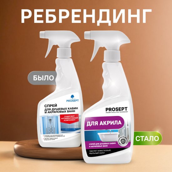 Средство чистящее для душевых кабин и акриловых ванн Prosept 500 мл