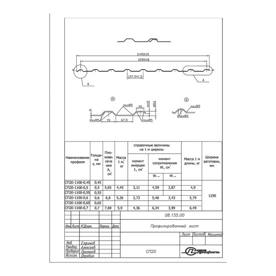 Профнастил С20R 1,15х2 м 0,45 мм коричневый RAL 8017
