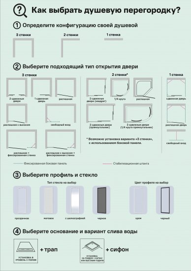 Душевая ширма Квадро Март квадратная 100x100x195см цвет профиля черный раздвижная стекло 6мм матовое
