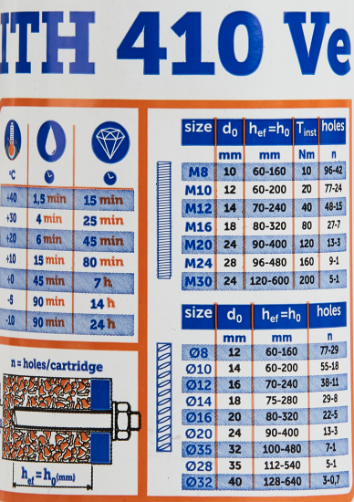 Анкер химический Sormat ITH 410 Ve для бетона, кирпича, керамзита и камня