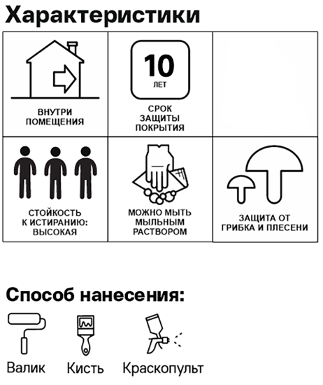 Лак для бань и саун водный Luxens цвет прозрачный полуматовый 1 л