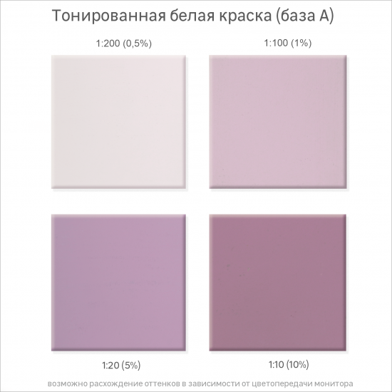 Колорант Luxens 0.1 л цвет сиреневый