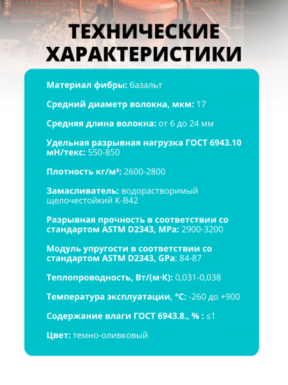 Фибра базальтовая CemFibra R 1 кг