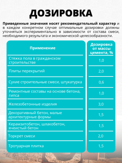 Фибра базальтовая CemFibra R 1 кг