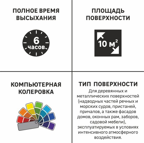 Лак яхтный Luxens глянцевый прозрачный 0.75 л