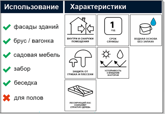 Антисептик матовый махагон 2.5 л