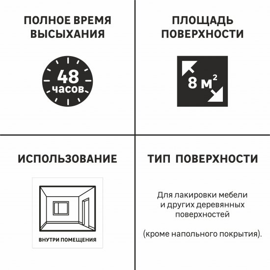 Лак для мебели Luxens акриловый цвет венге полуглянцевый 0.9 л