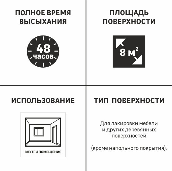 Лак для мебели Luxens акриловый цвет венге полуглянцевый 0.9 л