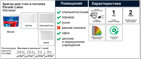 Краска для стен и потолков Parade Latex база А 9 л