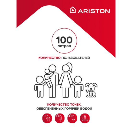Водонагреватель накопительный Ariston Pro1 R INOX ABS V электрический 100 л 1,5 кВт вертикальный