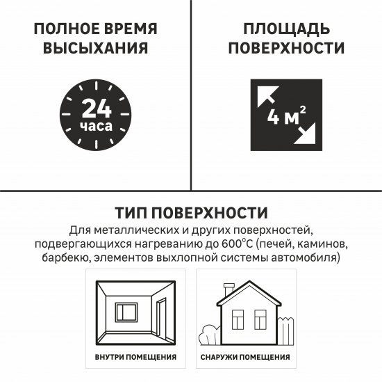 Эмаль термостойкая Luxens матовая цвет серебристый 0.4 кг