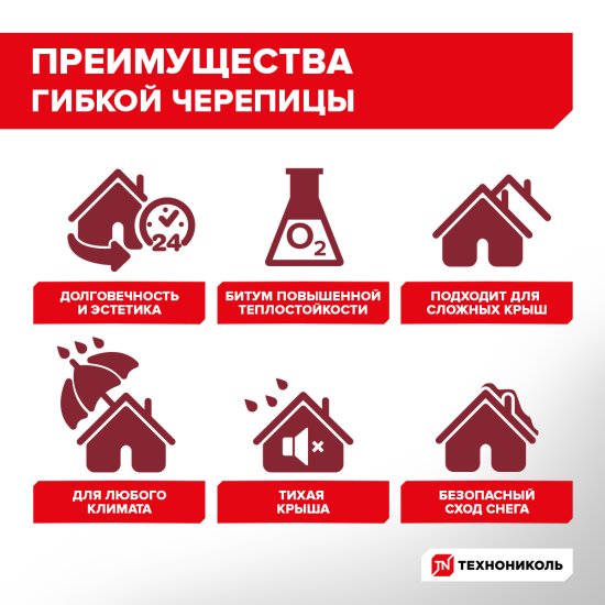 Гибкая черепица Технониколь Фазенда красный 2.6 м²
