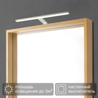 Подсветка светодиодная для зеркала влагозащищённая Inspire Slim цвет белый