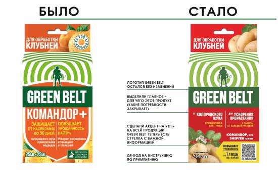 Средство от насекомых Командор плюс