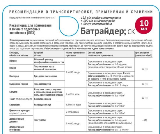 Средство для защиты Avgust садовых растений от вредителей «Батрайдер N80» 10 мл