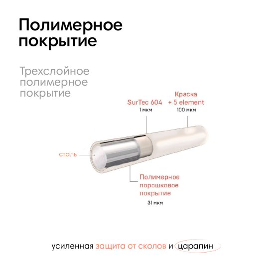 Стеллаж для ванной ЧМЗ Модулус 502-009-02 прямой трехъярусный 15x78.5x30 см цвет белый