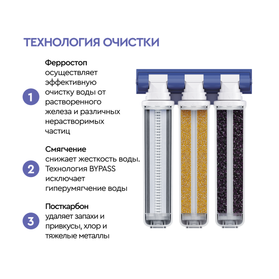 Фильтр под мойку Барьер Эксперт Жесткость Железо для жесткой и железистой воды быстросъемный 3 ступени кран в комплекте