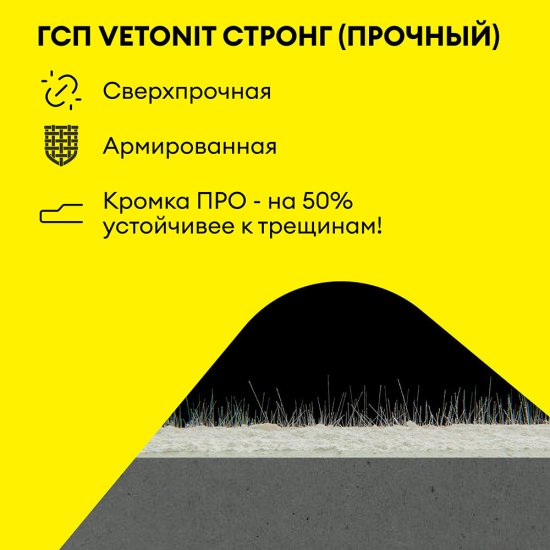 Гипсокартон Vetonit (Gyproc) Стронг 2500х1200х15 мм высокопрочный