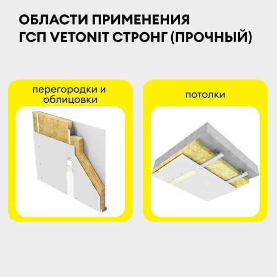 Гипсокартон Vetonit (Gyproc) Стронг 2500х1200х15 мм высокопрочный