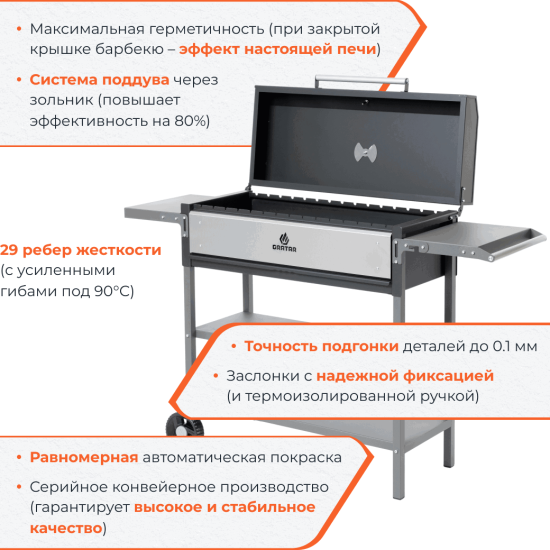 Мангал Gratar Professional P 3001 153x90x52 см сталь