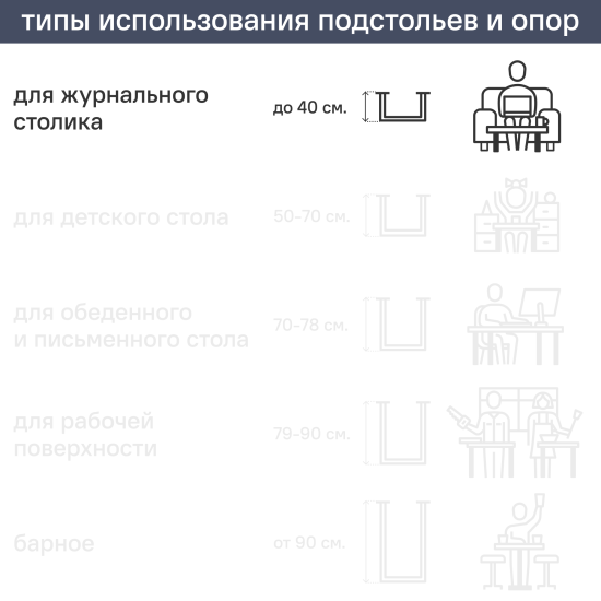 Ножка для мебели круглая ⌀30 мм высота 400 мм черная