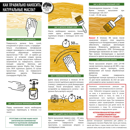 Масло для бани и сауны Mighty Oak цвет прозрачно-медовый 1 л