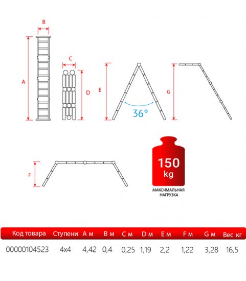 Лестница алюминиевая трансформер четырехсекционная 4 ступени Новая высота профессиональная